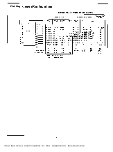 浏览型号GAL16V8-10LNC 的Datasheet PDF文件第15页