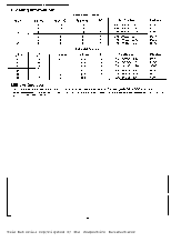 浏览型号GAL16V8-10LNC 的Datasheet PDF文件第18页