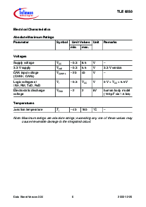 浏览型号TLE6250C 的Datasheet PDF文件第6页