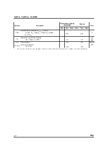 浏览型号TL074CN 的Datasheet PDF文件第4页