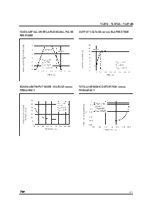 浏览型号TL074CN 的Datasheet PDF文件第7页