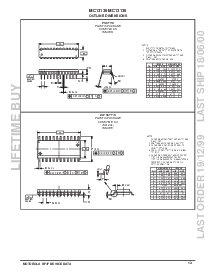 浏览型号MC13135DW的Datasheet PDF文件第13页