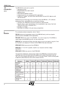 浏览型号PSD311-B-90JI的Datasheet PDF文件第5页