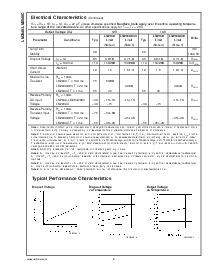 浏览型号LM2940SX-5.0的Datasheet PDF文件第6页