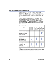 浏览型号EPM7128ELC84-10的Datasheet PDF文件第4页