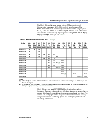 浏览型号EPM7128ELC84-10的Datasheet PDF文件第5页