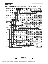 浏览型号HD44780UA00的Datasheet PDF文件第19页