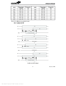 浏览型号HT6221(20DIP)的Datasheet PDF文件第9页