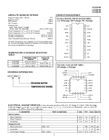 浏览型号UCC2895N的Datasheet PDF文件第2页