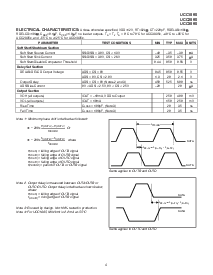 浏览型号UCC2895N的Datasheet PDF文件第4页