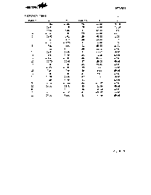 浏览型号HT1621D的Datasheet PDF文件第5页