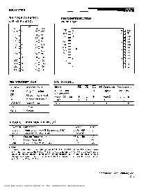 浏览型号IS61LV256-15NI的Datasheet PDF文件第2页