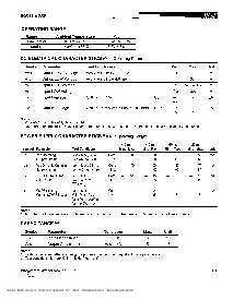 浏览型号IS61LV256-15NI的Datasheet PDF文件第3页