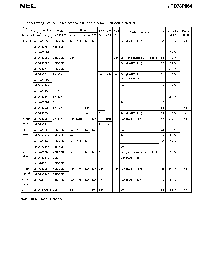 浏览型号UPD78P064KL-T的Datasheet PDF文件第4页