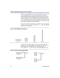 浏览型号EP1K10QC208-3的Datasheet PDF文件第12页
