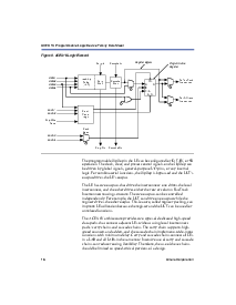 浏览型号EP1K30QC208-3的Datasheet PDF文件第16页