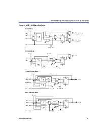浏览型号EP1K30QC208-3的Datasheet PDF文件第21页