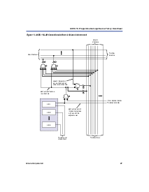 浏览型号EP1K30QC208-3的Datasheet PDF文件第27页
