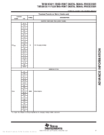 浏览型号TMS320C6211GFN的Datasheet PDF文件第17页