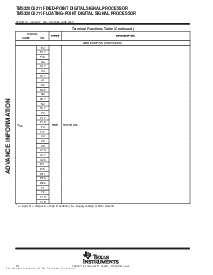 浏览型号TMS320C6211GFN的Datasheet PDF文件第18页