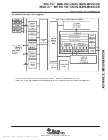 浏览型号TMS320C6211GFN的Datasheet PDF文件第5页