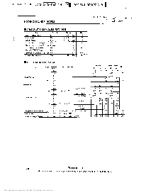 浏览型号HD74HC373FP的Datasheet PDF文件第2页