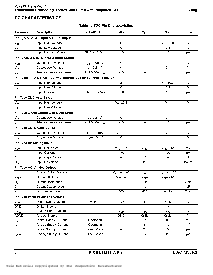 浏览型号Z0292212VEC的Datasheet PDF文件第8页