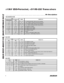 浏览型号MAX202ECPE的Datasheet PDF文件第6页