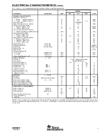 浏览型号ADS900E的Datasheet PDF文件第3页