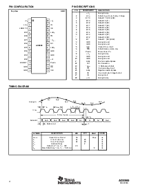 浏览型号ADS900E的Datasheet PDF文件第4页