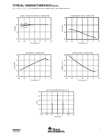 浏览型号ADS900E的Datasheet PDF文件第7页