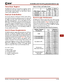 浏览型号XC4000XLA/XV的Datasheet PDF文件第3页