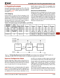 浏览型号XC4000XLA/XV的Datasheet PDF文件第7页