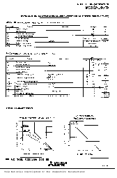 浏览型号M5218L的Datasheet PDF文件第2页