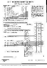 浏览型号MC145030P的Datasheet PDF文件第2页