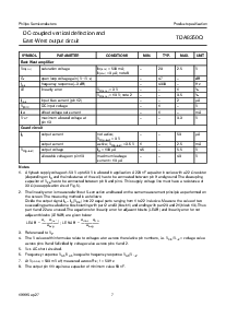 浏览型号TDA8350Q的Datasheet PDF文件第7页