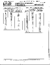 浏览型号IMP16C550AD的Datasheet PDF文件第19页