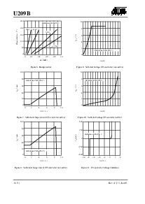 浏览型号U209B 的Datasheet PDF文件第8页