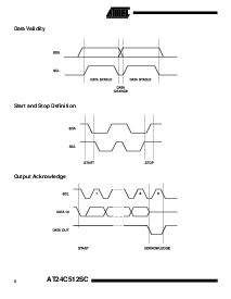 浏览型号AT24C512SC 的Datasheet PDF文件第6页