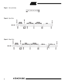 浏览型号AT24C512SC 的Datasheet PDF文件第8页