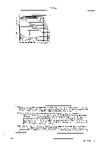 浏览型号2SD1628的Datasheet PDF文件第3页