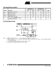 ͺ[name]Datasheet PDFļ6ҳ