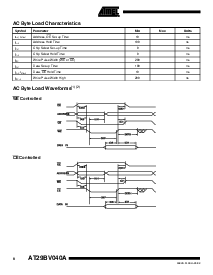 ͺ[name]Datasheet PDFļ8ҳ