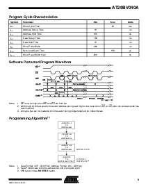 ͺ[name]Datasheet PDFļ9ҳ