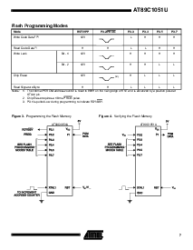 ͺ[name]Datasheet PDFļ7ҳ