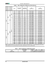 浏览型号Am41DL16x4D的Datasheet PDF文件第18页