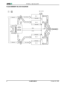 浏览型号Am42DL640AG的Datasheet PDF文件第6页