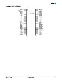 ͺ[name]Datasheet PDFļ5ҳ