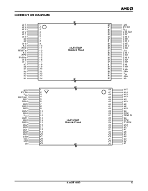 ͺ[name]Datasheet PDFļ5ҳ