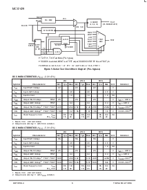 浏览型号MC12429的Datasheet PDF文件第6页